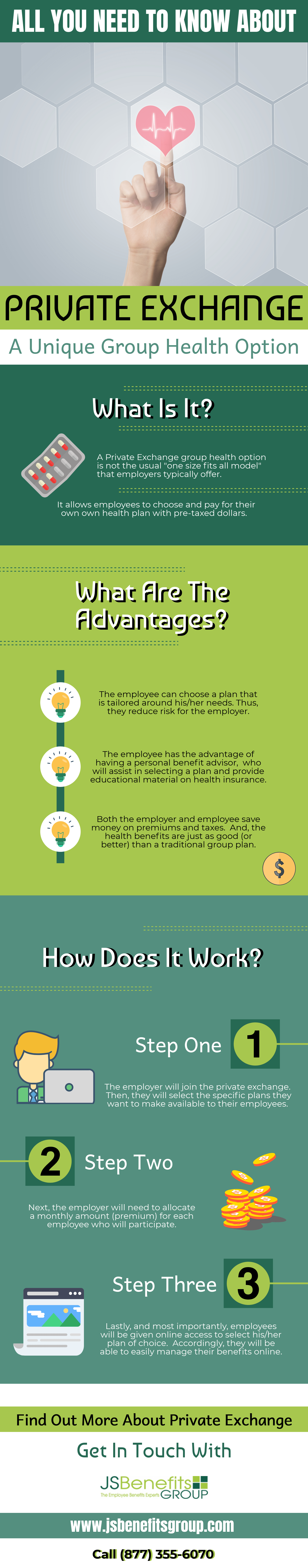 All You Need To About Know Private Exchange