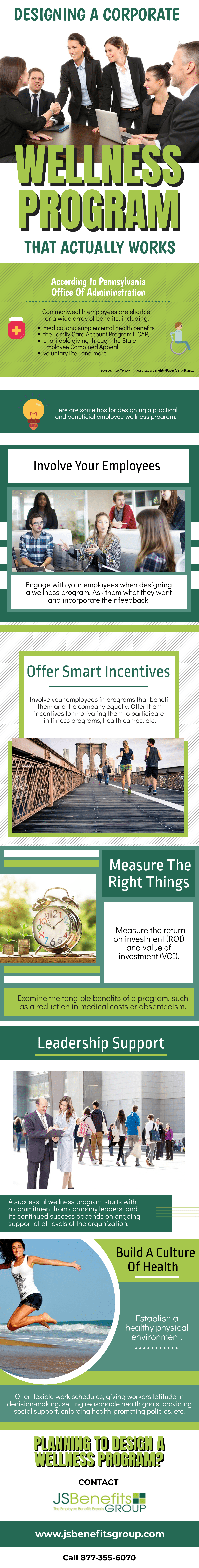 Designing A Corporate Wellness Program That Actually Works