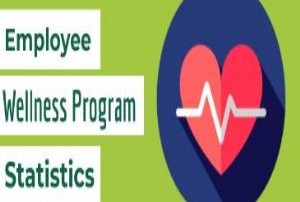 Employee Wellness Program Statistics