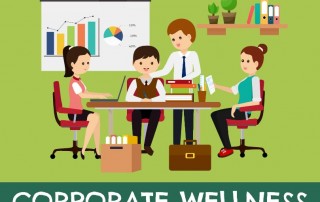 Corporate Wellness - Why It’s More Important Than Ever