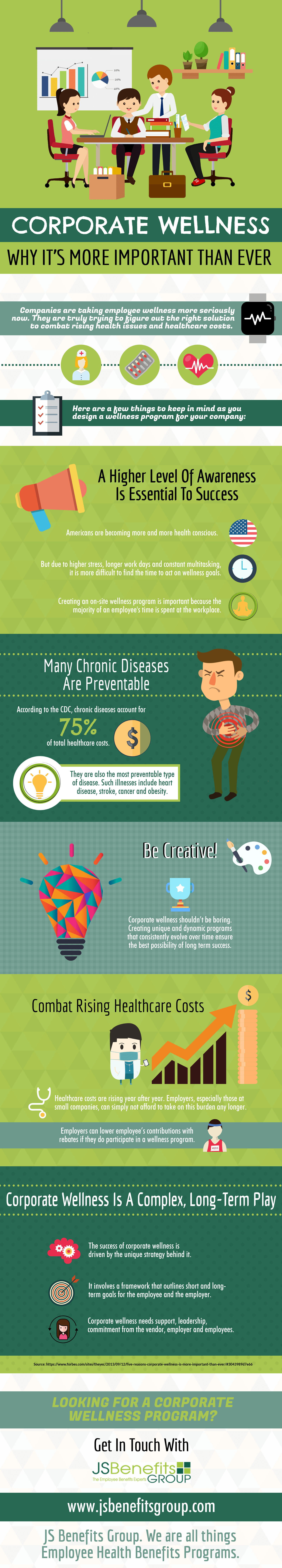 Corporate Wellness - Why It’s More Important Than Ever