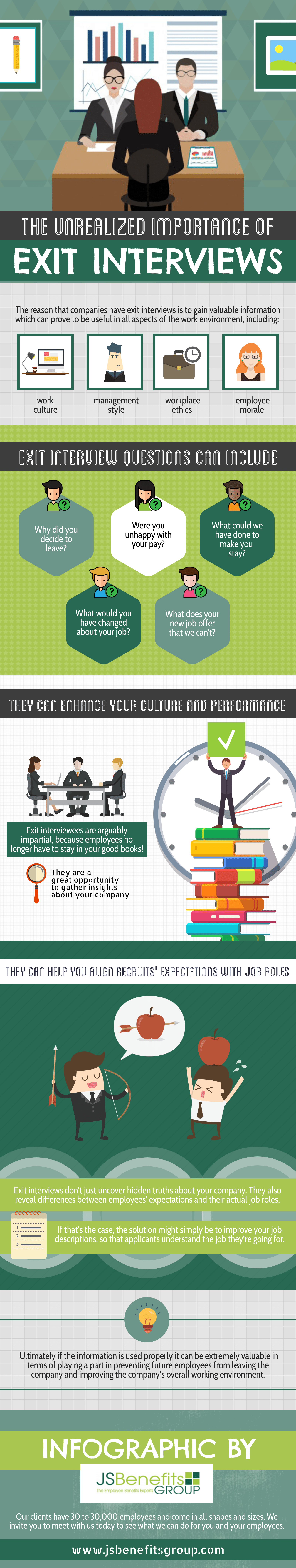 The Unrealized Importance of Exit Interviews