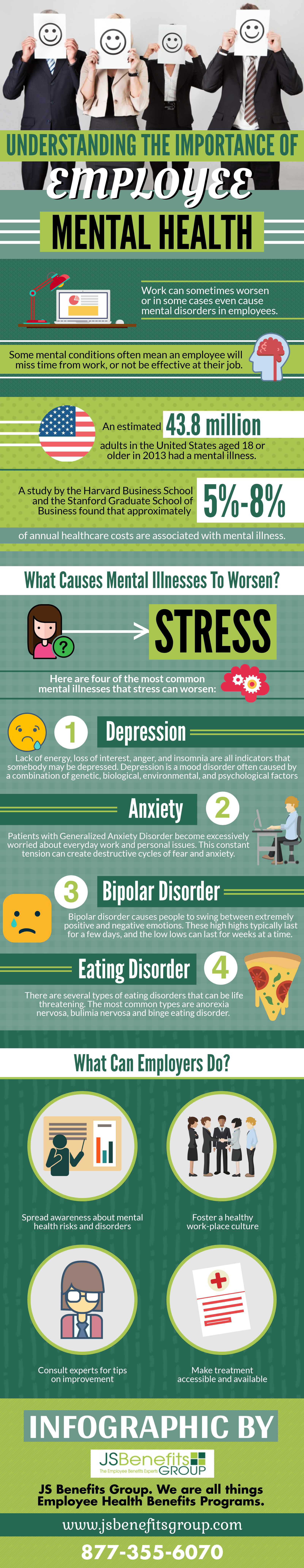 Understanding the Importance of Employee Mental Health