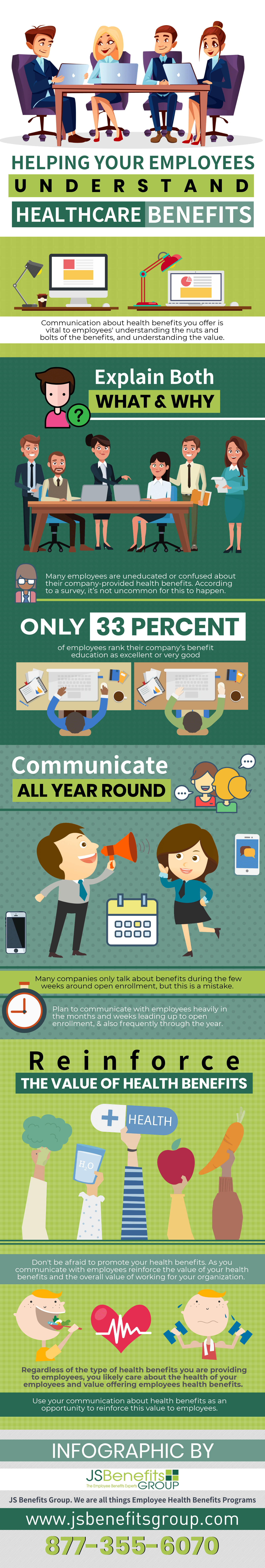 Helping Your Employees Understand Healthcare Benefits