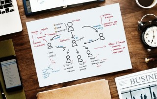 Redesign Your Employee Benefit Program