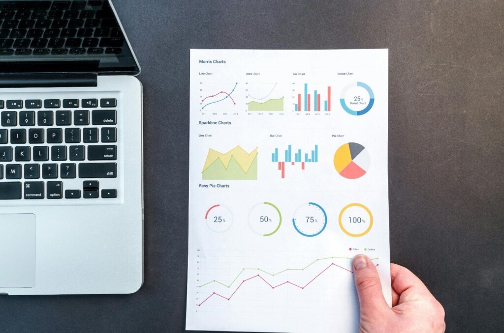 Data-Driven Strategies to Improve Diversity and Inclusion Efforts