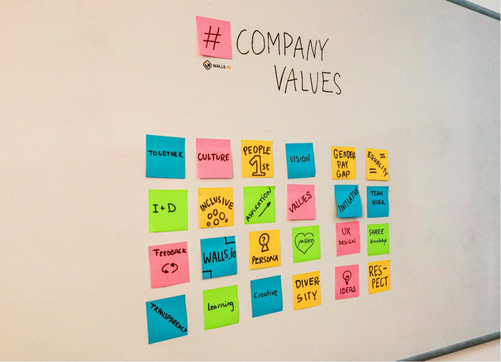 Building a Strong Company Culture:  HR’s Strategic Role