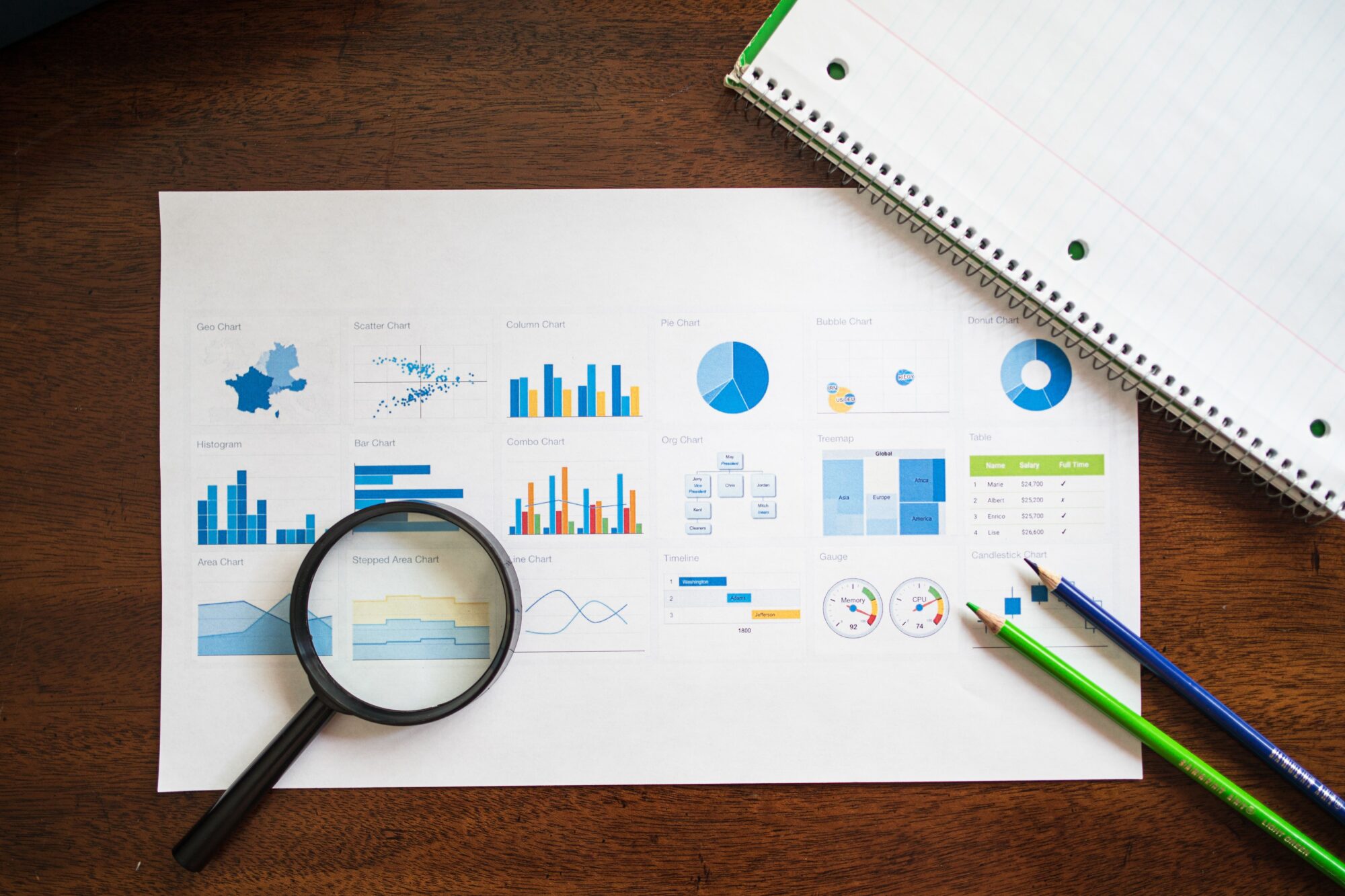 Healthcare cost benchmarking helps employers reduce employee benefits costs before annual health insurance renewal.